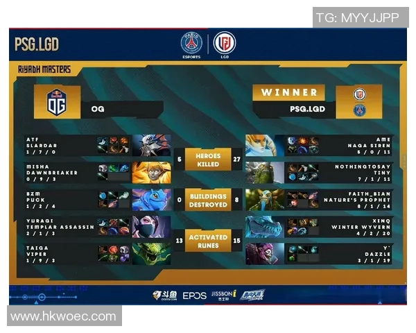 lgd对og比赛视频-LGD与OG比赛视频回顾，一场电竞盛宴的解析-lgd对og比赛视频