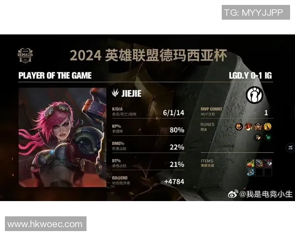 ig打lgd比赛回放-IG对战LGD,一场电竞经典比赛的回放-ig打lgd比赛回放 ig打lgd比赛回放-IG对战LGD,一场电竞经典比赛的回放-ig打lgd比赛回放